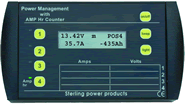 Fernbedienung LCD ABRC